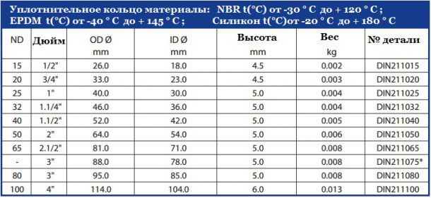 табл11.jpg табл11.jpg