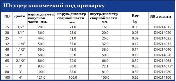 табл7.jpg табл7.jpg