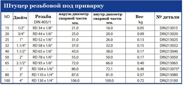 табл6.jpg табл6.jpg