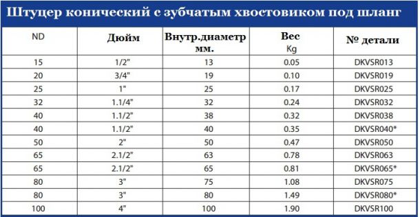 табл2.jpg табл2.jpg